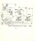 CABINET ACTUATOR FOR MULTIPLE NOZZLE IMPULSE TURBINES  004